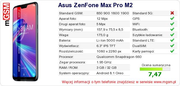 Dane telefonu Asus ZenFone Max Pro M2