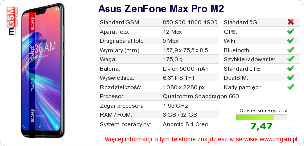 Dane telefonu Asus ZenFone Max Pro M2