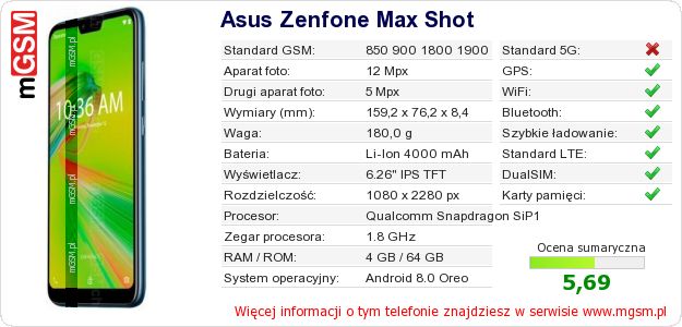 Dane telefonu Asus Zenfone Max Shot