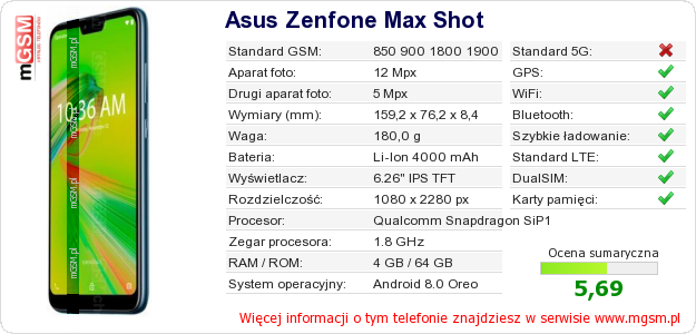 Dane telefonu Asus Zenfone Max Shot