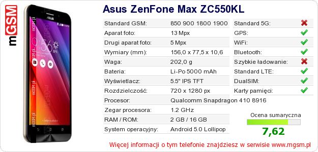 Dane telefonu Asus ZenFone Max ZC550KL