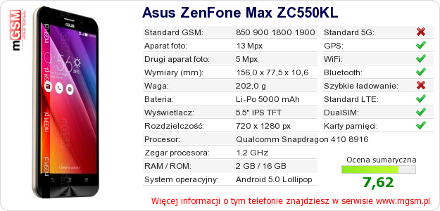 Dane telefonu Asus ZenFone Max ZC550KL