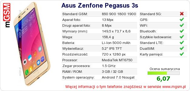 Dane telefonu Asus Zenfone Pegasus 3s