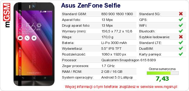 Dane telefonu Asus ZenFone Selfie