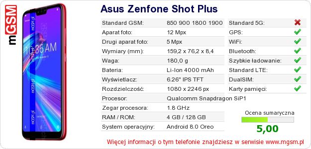 Dane telefonu Asus Zenfone Shot Plus Dane telefonu Asus Zenfone Shot Plus
