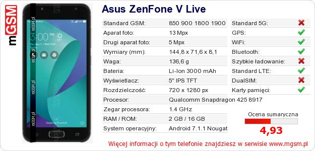 Dane telefonu Asus ZenFone V Live Dane telefonu Asus ZenFone V Live