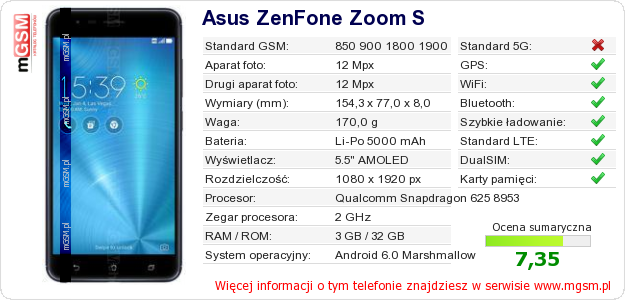 Dane telefonu Asus ZenFone Zoom S