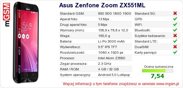 Dane telefonu Asus Zenfone Zoom ZX551ML Dane telefonu Asus Zenfone Zoom ZX551ML