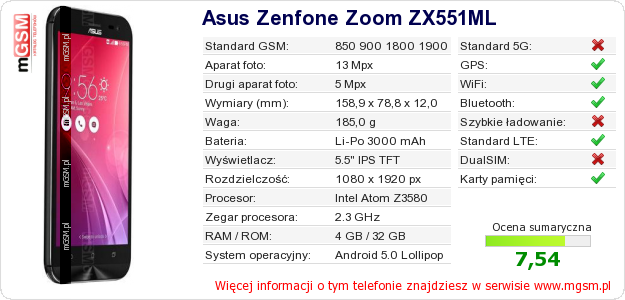 Dane telefonu Asus Zenfone Zoom ZX551ML