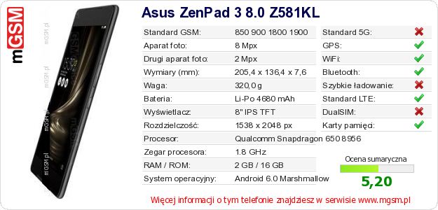 Dane telefonu Asus ZenPad 3 8.0 Z581KL Dane telefonu Asus ZenPad 3 8.0 Z581KL