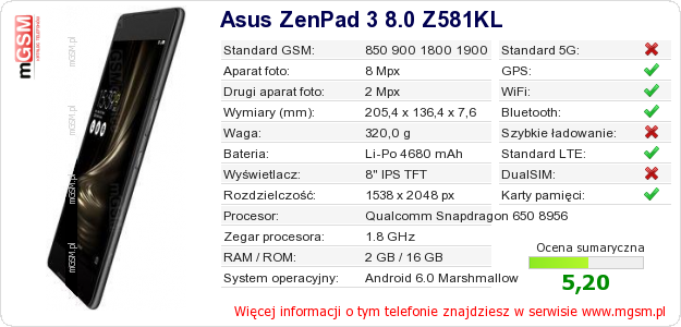Dane telefonu Asus ZenPad 3 8.0 Z581KL