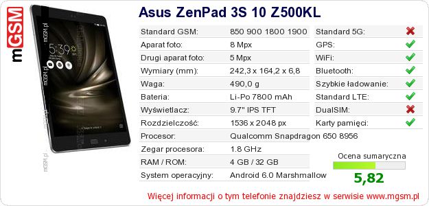 Dane telefonu Asus ZenPad 3S 10 Z500KL Dane telefonu Asus ZenPad 3S 10 Z500KL