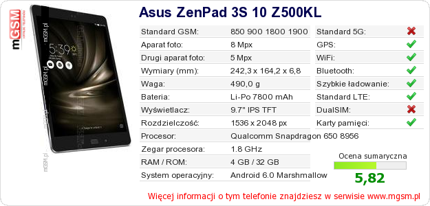 Dane telefonu Asus ZenPad 3S 10 Z500KL