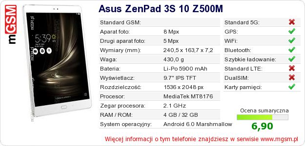 Dane telefonu Asus ZenPad 3S 10 Z500M