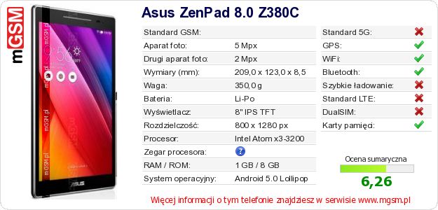 Dane telefonu Asus ZenPad 8.0 Z380C Dane telefonu Asus ZenPad 8.0 Z380C