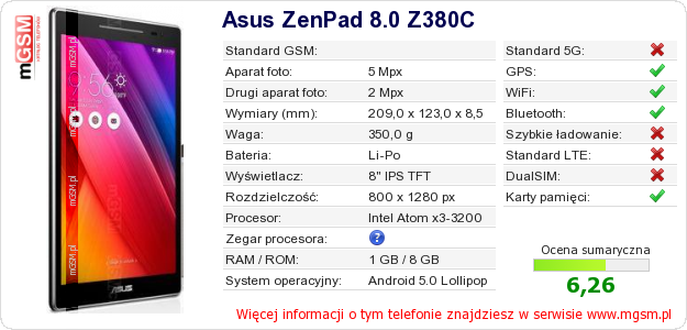 Dane telefonu Asus ZenPad 8.0 Z380C