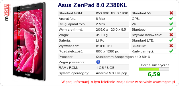 Dane telefonu Asus ZenPad 8.0 Z380KL Dane telefonu Asus ZenPad 8.0 Z380KL