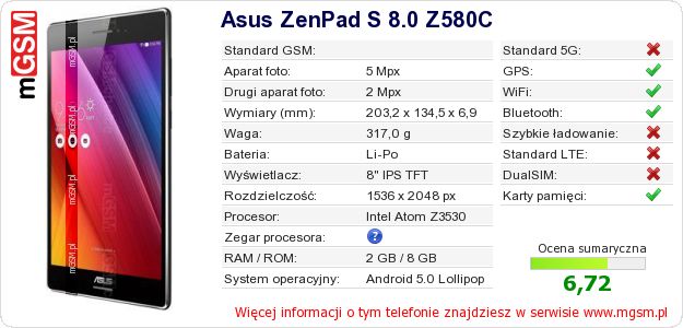 Dane telefonu Asus ZenPad S 8.0 Z580C Dane telefonu Asus ZenPad S 8.0 Z580C