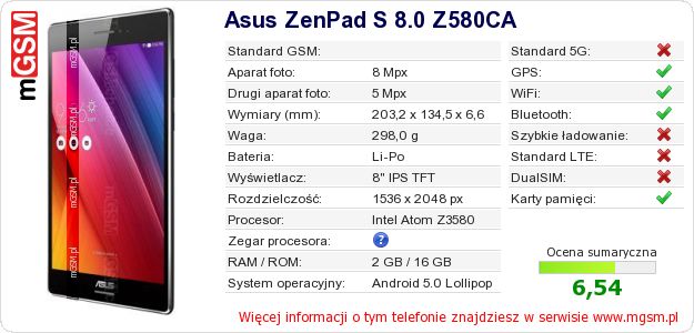 Dane telefonu Asus ZenPad S 8.0 Z580CA