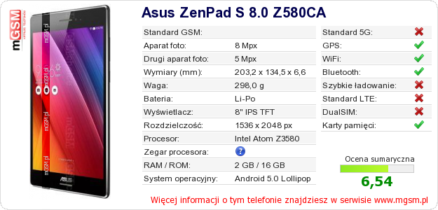 Dane telefonu Asus ZenPad S 8.0 Z580CA