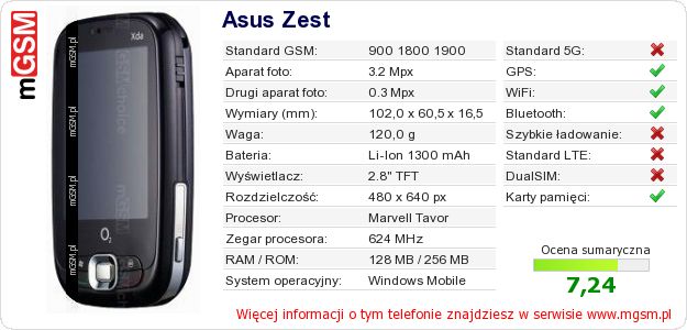 Dane telefonu Asus Zest Dane telefonu Asus Zest