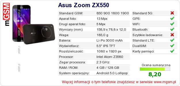 Dane telefonu Asus Zoom ZX550 Dane telefonu Asus Zoom ZX550