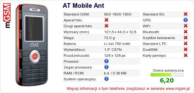 Dane telefonu AT Mobile Ant