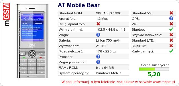 Dane telefonu AT Mobile Bear