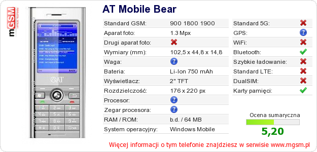 Dane telefonu AT Mobile Bear