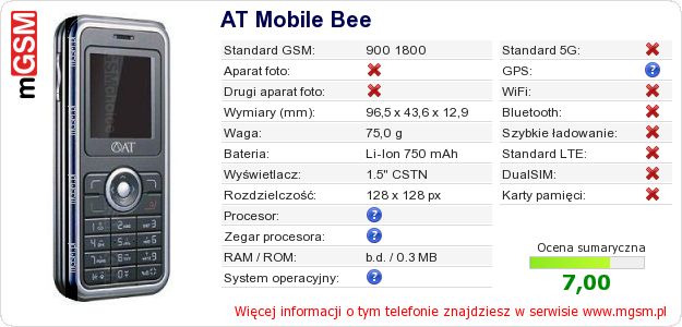 Dane telefonu AT Mobile Bee