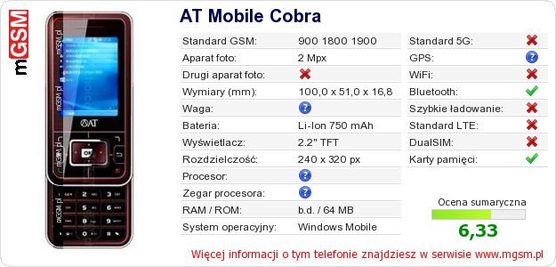 Dane telefonu AT Mobile Cobra