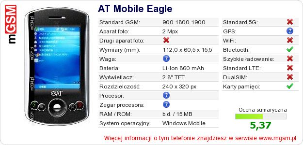 Dane telefonu AT Mobile Eagle