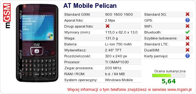 Dane telefonu AT Mobile Pelican Dane telefonu AT Mobile Pelican