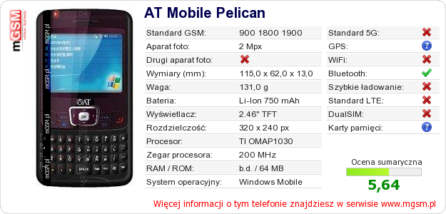 Dane telefonu AT Mobile Pelican