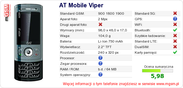 Dane telefonu AT Mobile Viper
