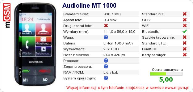 Dane telefonu Audioline MT 1000