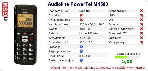 Dane telefonu Audioline PowerTel M4500