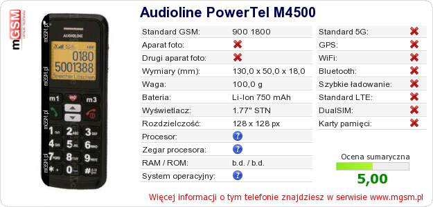 Dane telefonu Audioline PowerTel M4500