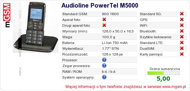 Dane telefonu Audioline PowerTel M5000