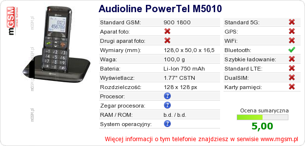 Dane telefonu Audioline PowerTel M5010