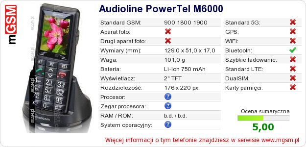 Dane telefonu Audioline PowerTel M6000
