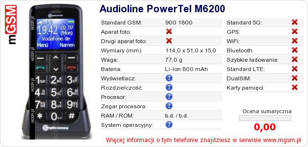 Dane telefonu Audioline PowerTel M6200