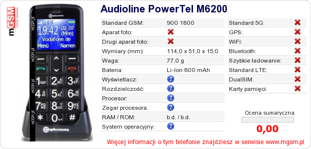 Dane telefonu Audioline PowerTel M6200