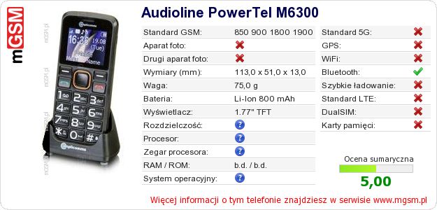 Dane telefonu Audioline PowerTel M6300 Dane telefonu Audioline PowerTel M6300