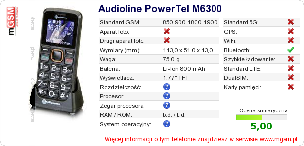 Dane telefonu Audioline PowerTel M6300