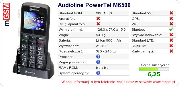 Dane telefonu Audioline PowerTel M6500