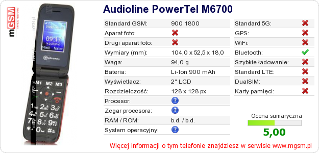 Dane telefonu Audioline PowerTel M6700