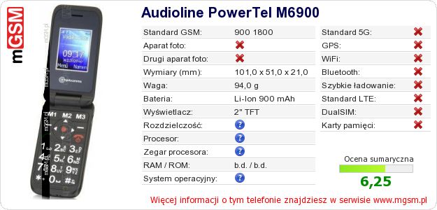 Dane telefonu Audioline PowerTel M6900
