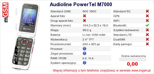 Dane telefonu Audioline PowerTel M7000