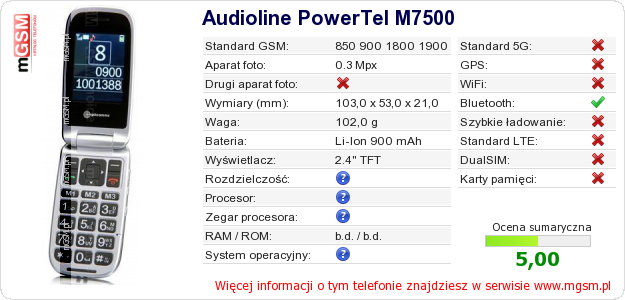 Dane telefonu Audioline PowerTel M7500